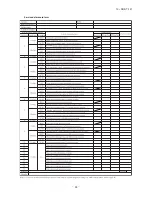 Preview for 86 page of Mitsubishi Heavy Industries SRK63ZMA-S Technical Manual & Parts List