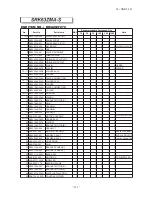 Preview for 113 page of Mitsubishi Heavy Industries SRK63ZMA-S Technical Manual & Parts List