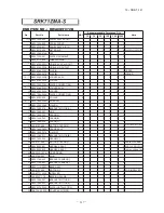 Preview for 119 page of Mitsubishi Heavy Industries SRK63ZMA-S Technical Manual & Parts List