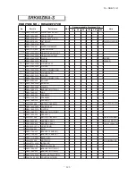 Preview for 125 page of Mitsubishi Heavy Industries SRK63ZMA-S Technical Manual & Parts List