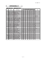 Preview for 129 page of Mitsubishi Heavy Industries SRK63ZMA-S Technical Manual & Parts List