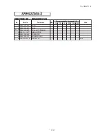 Preview for 132 page of Mitsubishi Heavy Industries SRK63ZMA-S Technical Manual & Parts List