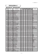 Preview for 139 page of Mitsubishi Heavy Industries SRK63ZMA-S Technical Manual & Parts List