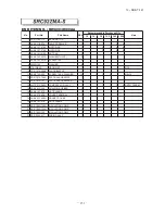 Preview for 153 page of Mitsubishi Heavy Industries SRK63ZMA-S Technical Manual & Parts List