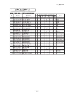 Preview for 155 page of Mitsubishi Heavy Industries SRK63ZMA-S Technical Manual & Parts List