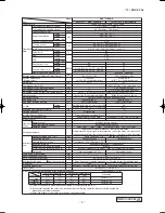 Preview for 9 page of Mitsubishi Heavy Industries SRK63ZSPR-S Technical Manual