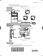 Preview for 22 page of Mitsubishi Heavy Industries SRK63ZSPR-S Technical Manual