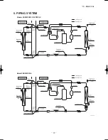 Preview for 36 page of Mitsubishi Heavy Industries SRK63ZSPR-S Technical Manual