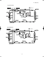 Preview for 38 page of Mitsubishi Heavy Industries SRK63ZSPR-S Technical Manual