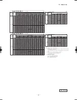 Preview for 42 page of Mitsubishi Heavy Industries SRK63ZSPR-S Technical Manual