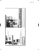 Preview for 62 page of Mitsubishi Heavy Industries SRK63ZSPR-S Technical Manual