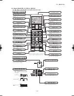 Preview for 77 page of Mitsubishi Heavy Industries SRK63ZSPR-S Technical Manual