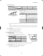 Preview for 87 page of Mitsubishi Heavy Industries SRK63ZSPR-S Technical Manual