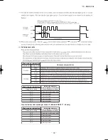 Preview for 99 page of Mitsubishi Heavy Industries SRK63ZSPR-S Technical Manual