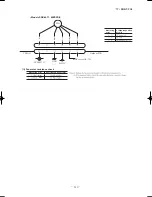 Preview for 120 page of Mitsubishi Heavy Industries SRK63ZSPR-S Technical Manual