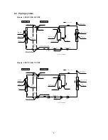 Preview for 10 page of Mitsubishi Heavy Industries SRK71CF-BN Technical Manual