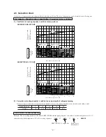 Preview for 11 page of Mitsubishi Heavy Industries SRK71CF-BN Technical Manual