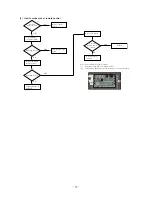 Preview for 53 page of Mitsubishi Heavy Industries SRK71CF-BN Technical Manual