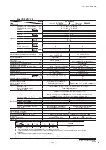 Preview for 14 page of Mitsubishi Heavy Industries SRK71VNPZM Data Book