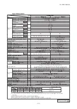 Preview for 16 page of Mitsubishi Heavy Industries SRK71VNPZM Data Book