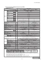 Preview for 20 page of Mitsubishi Heavy Industries SRK71VNPZM Data Book