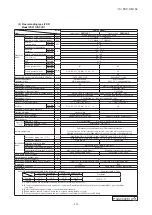 Preview for 23 page of Mitsubishi Heavy Industries SRK71VNPZM Data Book