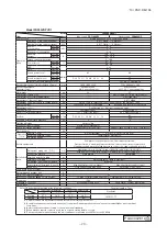 Preview for 24 page of Mitsubishi Heavy Industries SRK71VNPZM Data Book