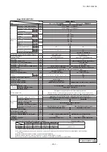 Preview for 25 page of Mitsubishi Heavy Industries SRK71VNPZM Data Book