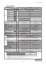 Preview for 26 page of Mitsubishi Heavy Industries SRK71VNPZM Data Book