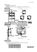 Preview for 39 page of Mitsubishi Heavy Industries SRK71VNPZM Data Book