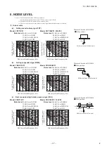 Preview for 52 page of Mitsubishi Heavy Industries SRK71VNPZM Data Book