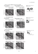 Preview for 53 page of Mitsubishi Heavy Industries SRK71VNPZM Data Book