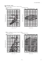 Preview for 56 page of Mitsubishi Heavy Industries SRK71VNPZM Data Book