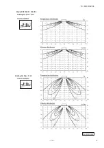 Preview for 59 page of Mitsubishi Heavy Industries SRK71VNPZM Data Book