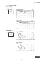 Preview for 60 page of Mitsubishi Heavy Industries SRK71VNPZM Data Book