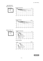 Preview for 61 page of Mitsubishi Heavy Industries SRK71VNPZM Data Book