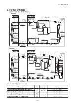 Preview for 63 page of Mitsubishi Heavy Industries SRK71VNPZM Data Book