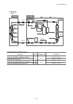 Preview for 64 page of Mitsubishi Heavy Industries SRK71VNPZM Data Book