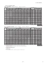 Preview for 72 page of Mitsubishi Heavy Industries SRK71VNPZM Data Book