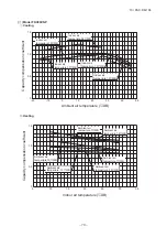 Preview for 75 page of Mitsubishi Heavy Industries SRK71VNPZM Data Book