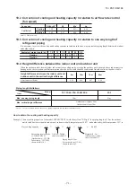 Preview for 76 page of Mitsubishi Heavy Industries SRK71VNPZM Data Book