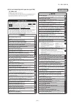 Preview for 88 page of Mitsubishi Heavy Industries SRK71VNPZM Data Book