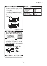 Preview for 92 page of Mitsubishi Heavy Industries SRK71VNPZM Data Book