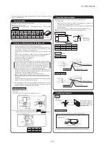 Preview for 95 page of Mitsubishi Heavy Industries SRK71VNPZM Data Book