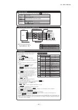 Preview for 116 page of Mitsubishi Heavy Industries SRK71VNPZM Data Book