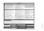 Preview for 143 page of Mitsubishi Heavy Industries SRK71VNPZM Data Book