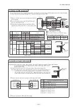 Preview for 167 page of Mitsubishi Heavy Industries SRK71VNPZM Data Book