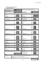 Preview for 174 page of Mitsubishi Heavy Industries SRK71VNPZM Data Book