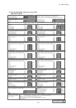 Preview for 176 page of Mitsubishi Heavy Industries SRK71VNPZM Data Book