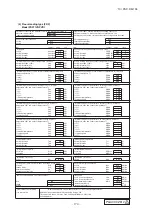 Preview for 182 page of Mitsubishi Heavy Industries SRK71VNPZM Data Book